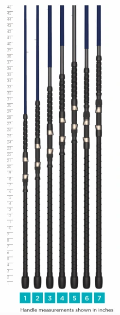 St. Croix LEGEND SURF CASTING RODS -St croix rods 5d41e9f284fa3 legend surf 2020handlechart