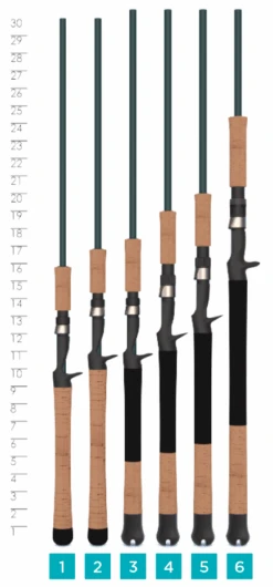 St. Croix MOJO INSHORE CASTING RODS -St croix rods 5f0892f3960bb mojo inshore casting
