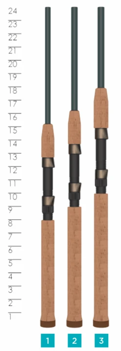 St. Croix TRIUMPH® INSHORE SPINNING RODS -St croix rods 5f08930fd792a triumph inshore spinnng