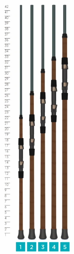 St. Croix TRIUMPH® SURF SPINNING RODS 7 St. Croix TRIUMPH® SURF SPINNING RODS -St croix rods 5f08932f3d8d0 triumph surf