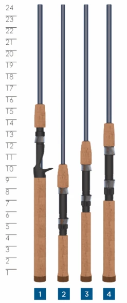 St. Croix TRIUMPH® TRAVEL SPINNING RODS -St croix rods 5f0893e5d59b4 triumph freshwater travel