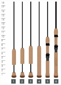 St. Croix CROIX CUSTOM ICE 7 St. Croix CROIX CUSTOM ICE -St croix rods 62727e96c3ec6 croix custom ice rods handlechart 2022