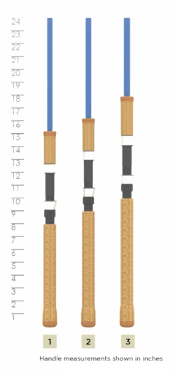 SOLE INSHORE FISHING SYSTEM -St croix rods 62ab23178e5b0 scr handlechart sole