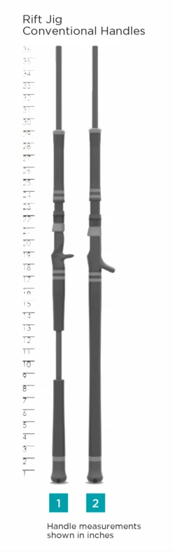 RIFT JIG CONVENTIONAL -St croix rods 62ab2373c223e scr handlechart riftjigconventional