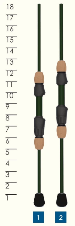 St. Croix LEGEND ELITE® PANFISH -St croix rods HandleChart LegendElitePanfish min