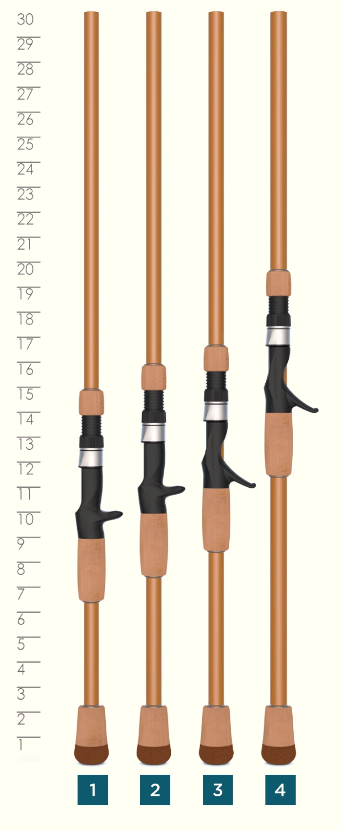 St. Croix LEGEND® GLASS CASTING RODS 5 St. Croix LEGEND® GLASS CASTING RODS - Image 3