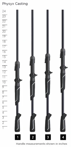 PHYSYX CASTING RODS -St croix rods PhysyxCasting HandleChart