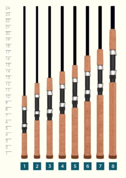 St. Croix PREMIER® SPINNING RODS -St croix rods Premier Spinning Handle min