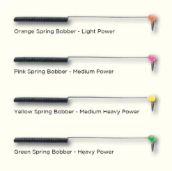 St. Croix BLACK SUPER FINESSE SPRING RODS -St croix rods Spring Bobbers min